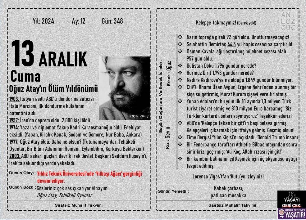 Oğuz Atay'ın Ölüm Yıldönümü 1